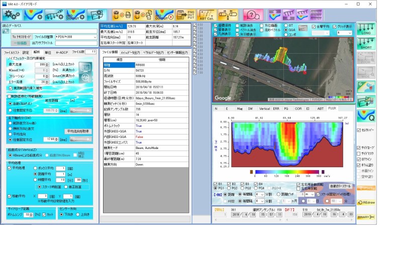 VAt4(Visual ADCP tools 4)