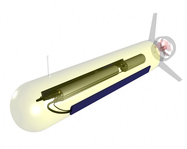 SYSTEM AUV-5000 V2